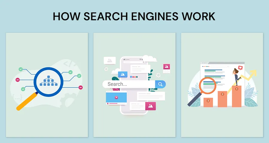 How-Search-Engines-Work