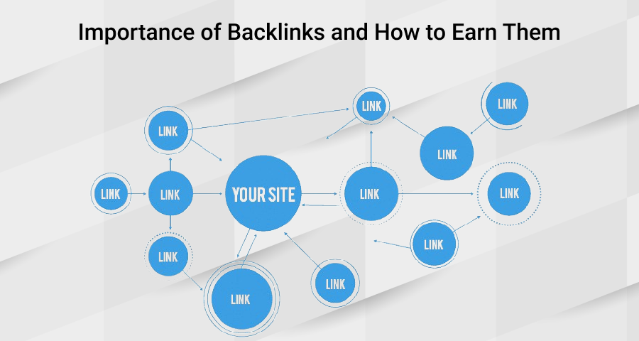 Importance-of-Backlinks-and-How-to-Earn-Them